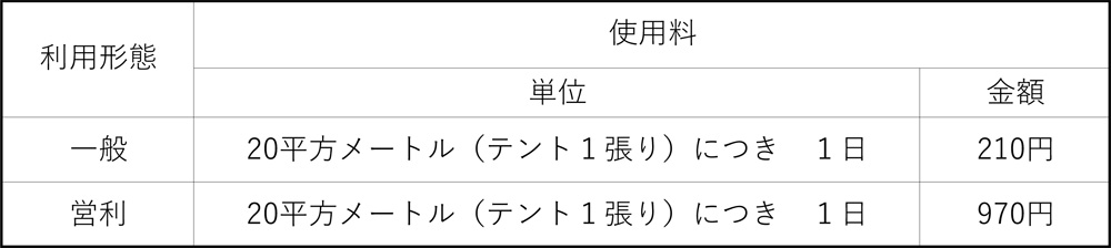 駅東市民広場公園の料金